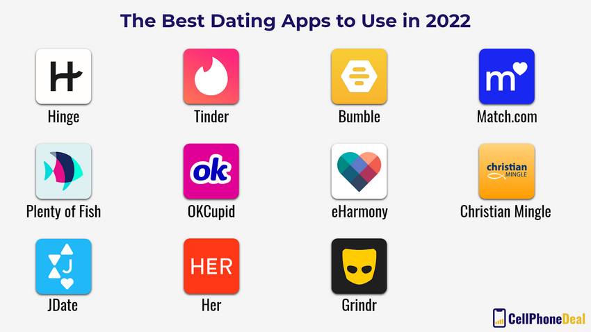 5 Best Dating Websites in the United States (2026 )